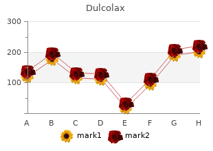 purchase dulcolax visa