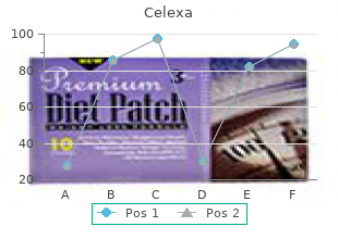 generic 20mg celexa visa