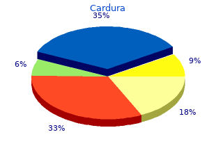 purchase cardura overnight delivery