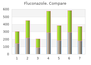 order fluconazole 50 mg on-line