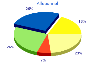 purchase discount allopurinol line