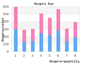purchase 300 mg avapro mastercard