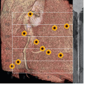 Mantle cell lymphoma