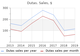 generic dutas 0.5 mg without a prescription