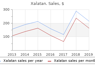 discount 2.5 ml xalatan free shipping