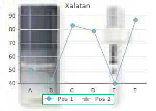 buy xalatan visa