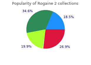 buy generic rogaine 2