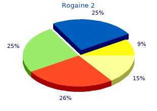order genuine rogaine 2 line