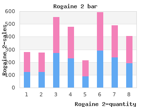 cheap rogaine 2 60 ml online