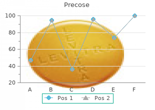 trusted 50 mg precose