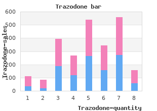 proven trazodone 100mg