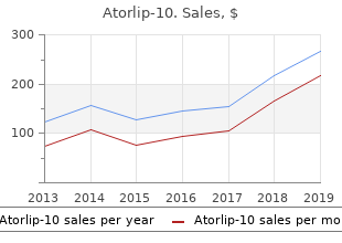 order genuine atorlip-10 on line