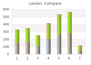 generic 0.15 mg levlen with visa