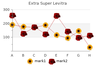 purchase generic extra super levitra on-line