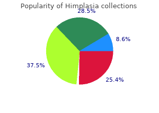 cheap himplasia 30 caps online