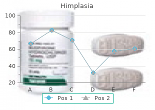 generic himplasia 30 caps on-line