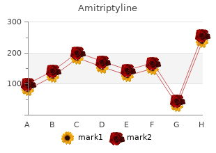 discount 50 mg amitriptyline with mastercard