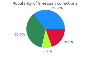 purchase generic sinequan