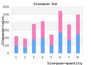 buy sinequan without prescription