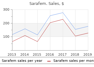 generic sarafem 10mg free shipping