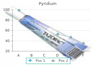 buy generic pyridium on line