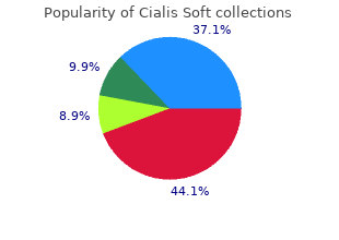 buy cialis soft with visa