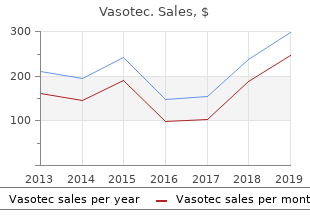 buy line vasotec