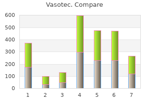 proven vasotec 10 mg