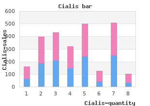 generic cialis 2.5 mg