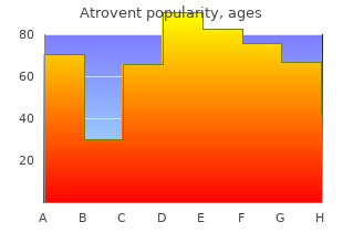 order atrovent 20mcg on line