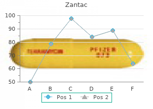 quality 300 mg zantac