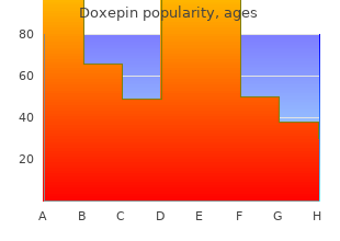 order genuine doxepin on-line