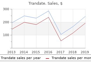 purchase line trandate