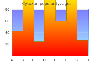 buy generic cytoxan