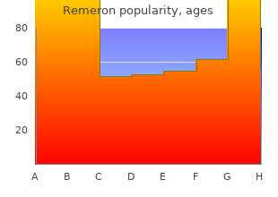 buy discount remeron 30 mg on-line