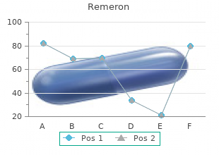 buy remeron 15mg on line