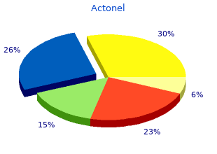 actonel 35 mg fast delivery