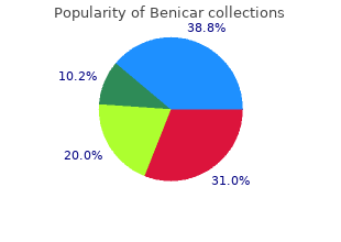 buy benicar us