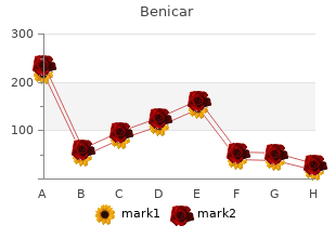 purchase benicar 10mg overnight delivery