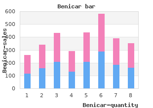 buy benicar 40mg without prescription