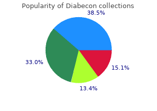 order diabecon 60caps free shipping