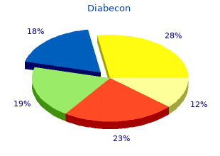 buy diabecon 60 caps cheap