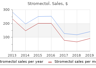 stromectol 3mg online