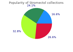 stromectol 3mg on line