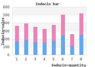 generic indocin 50 mg with amex