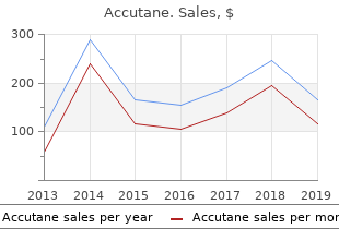 cheap accutane 30 mg fast delivery