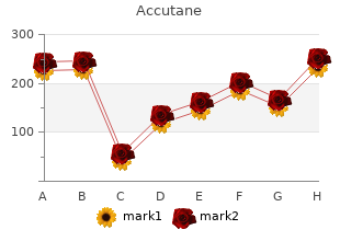 purchase on line accutane