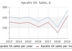 purchase genuine apcalis sx on-line