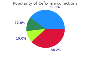 order 100mg cefixime visa