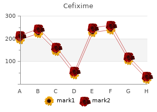 purchase cefixime online